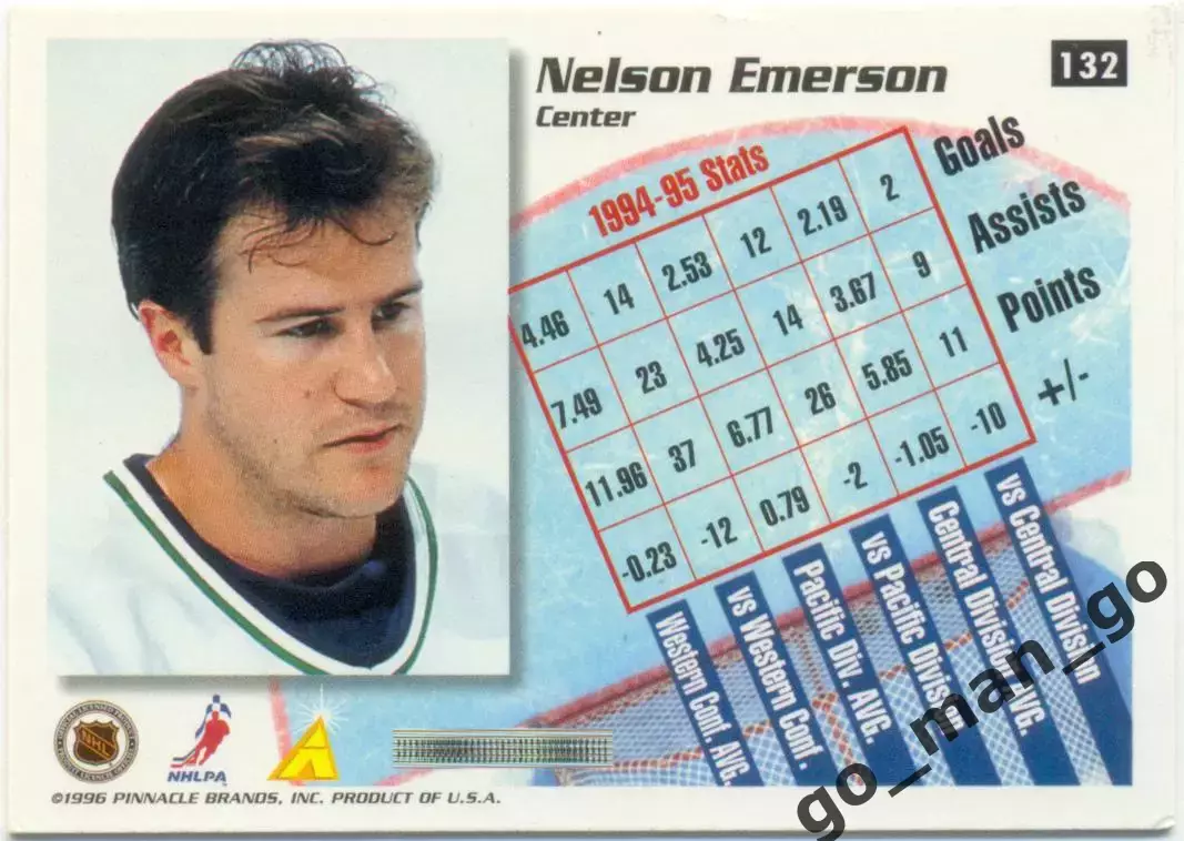 Nelson Emerson (Hartford Whalers). Pinnacle Summit NHL 1995-1996, № 132. 1