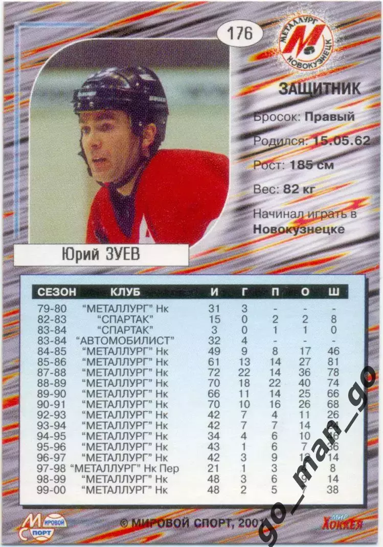 Юрий Зуев (Металлург Новокузнецк) Мировой спорт Российский хоккей 2000-2001, 176 1