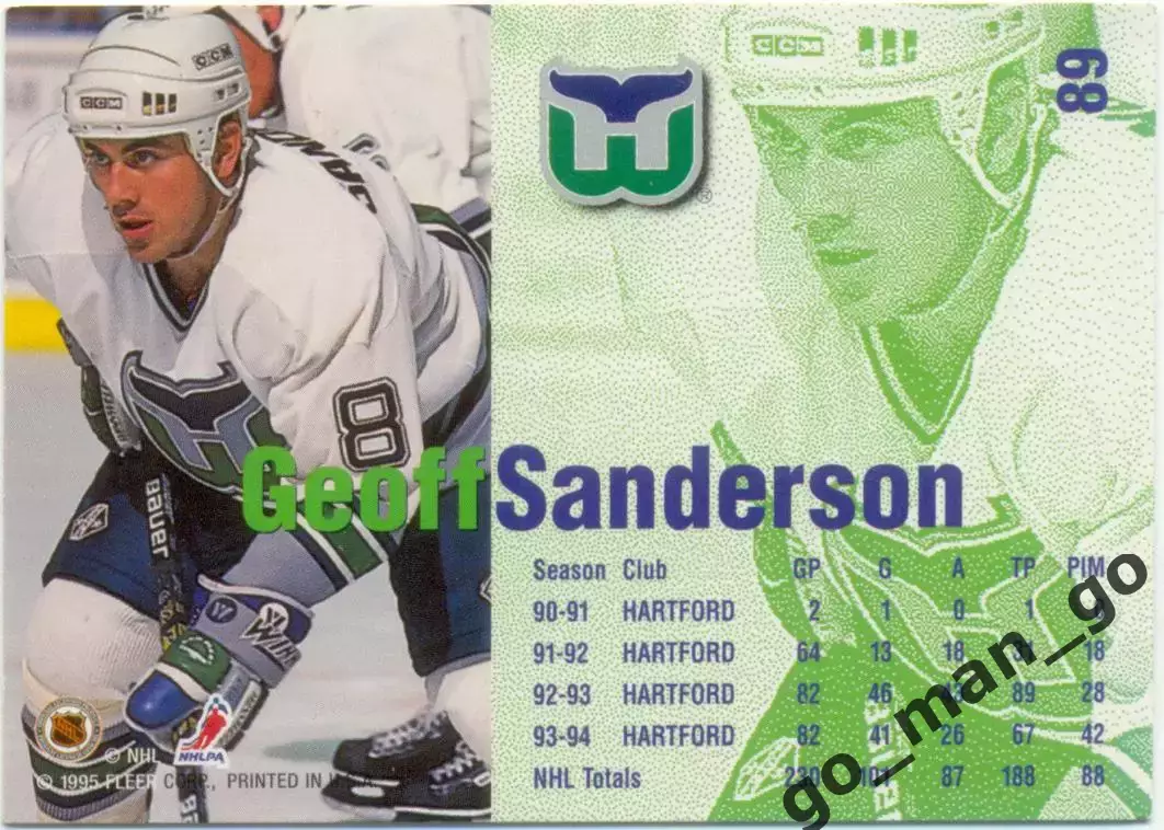Geoff Sanderson (Hartford Whalers). Fleer NHL 1994-1995, № 89. 1