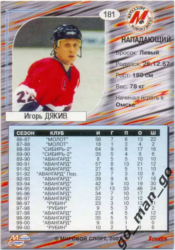 Игорь Дякив Металлург Новокузнецк. Мировой спорт Российский хоккей 2000-2001 181 1