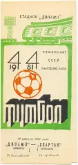 ДИНАМО Минск – СПАРТАК Москва 19.04.1981.