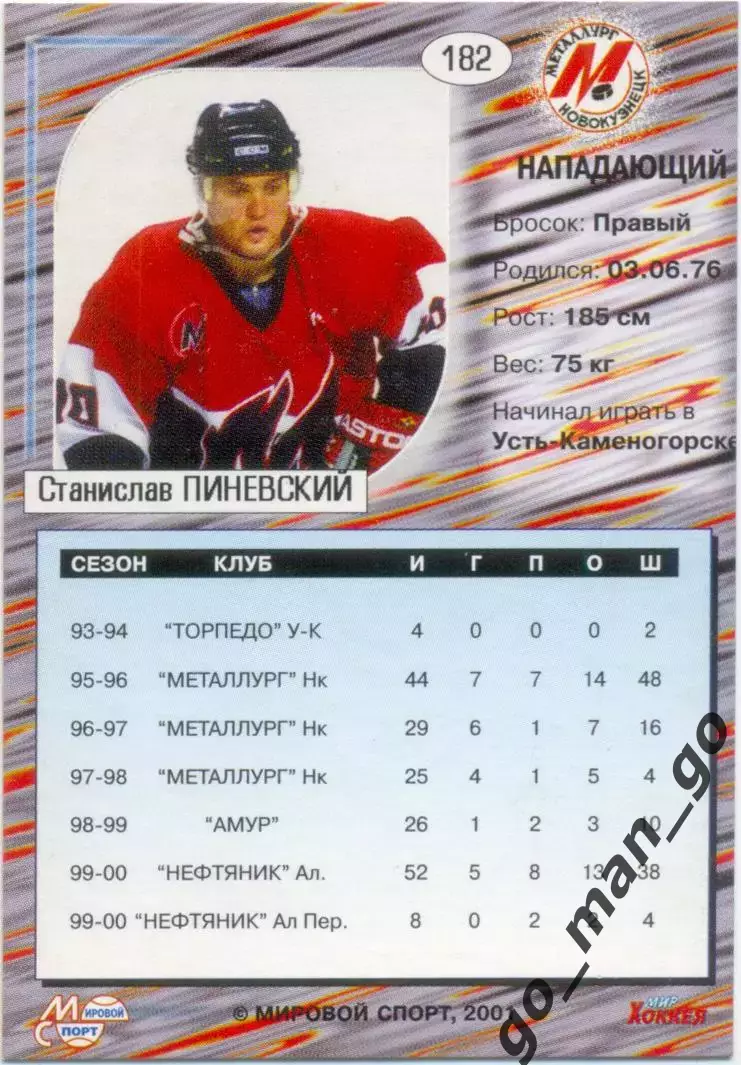 Станислав Пиневский (Металлург Новокузнецк) Мировой спорт Росс. хоккей 2000-2001 1