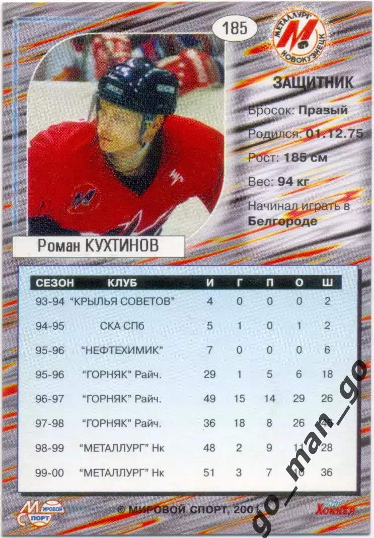 Роман Кухтинов (Металлург Новокузнецк) Мировой спорт Российский хоккей 2000-2001 1