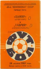 ПАМИР Душанбе – ТАВРИЯ Симферополь 28.04.1982.