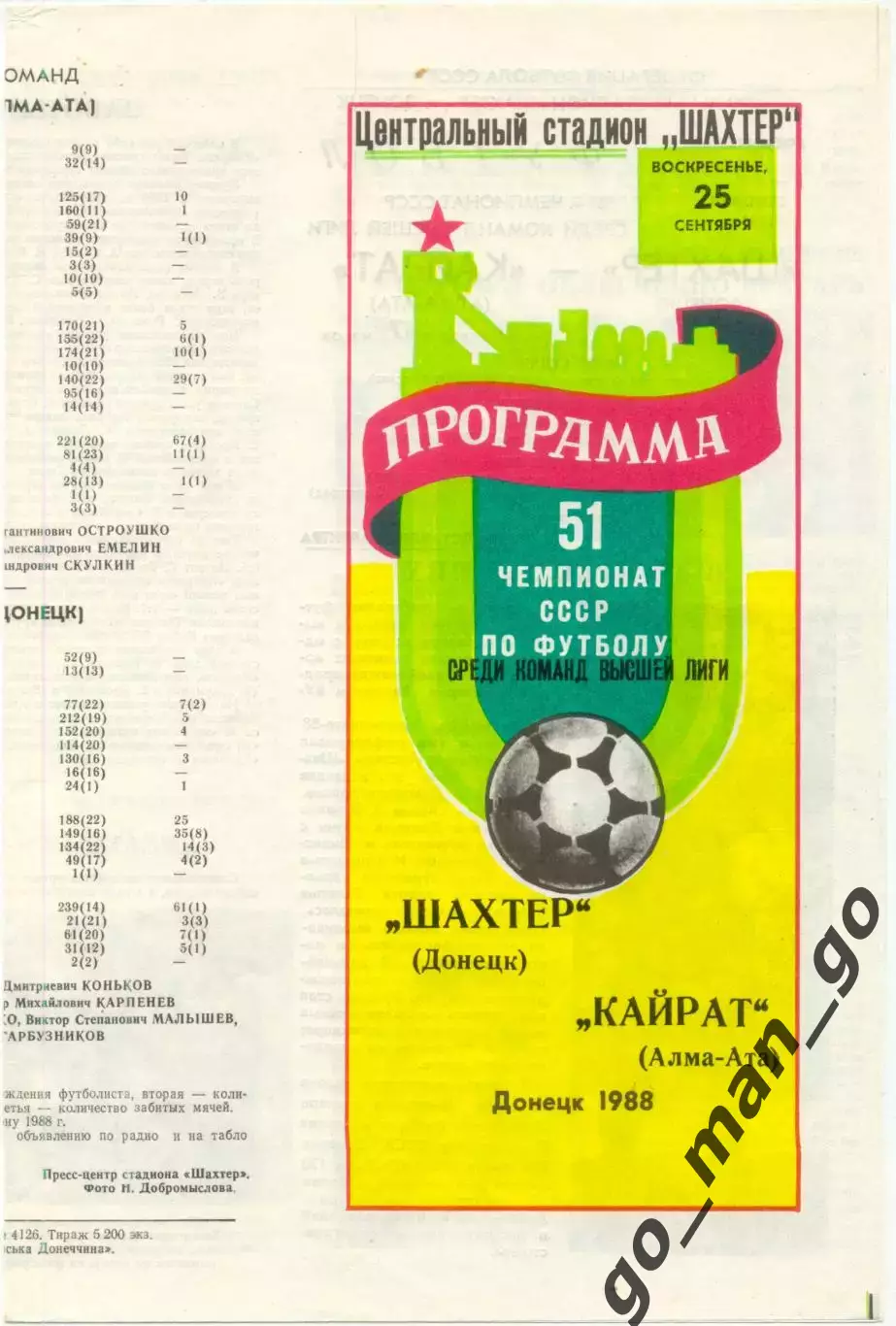 ШАХТЕР Донецк – КАЙРАТ Алма-Ата 25.09.1988.