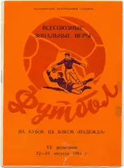АРМЕНИЯ РСФСР АЗЕРБАЙДЖАН КИРГИЗИЯ КАЗАХСТАН УЗБЕКИСТАН 1981, Надежда, Челябинск
