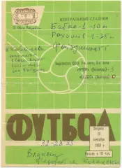 РОТОР Волгоград – САЛЮТ Белгород 23.09.1980.