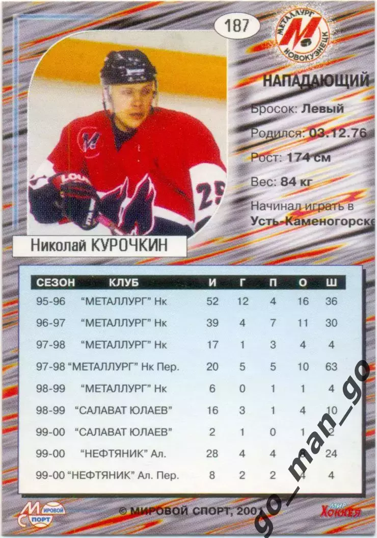 Николай Курочкин Металлург Новокузнецк Мировой спорт Российский хоккей 2000-2001 1