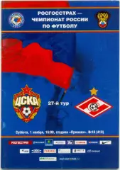 ЦСКА Москва – СПАРТАК Москва 01.11.2008.