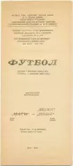 НЕФТЧИ Баку – ГЕОЛОГ Тюмень 07.10.1989.
