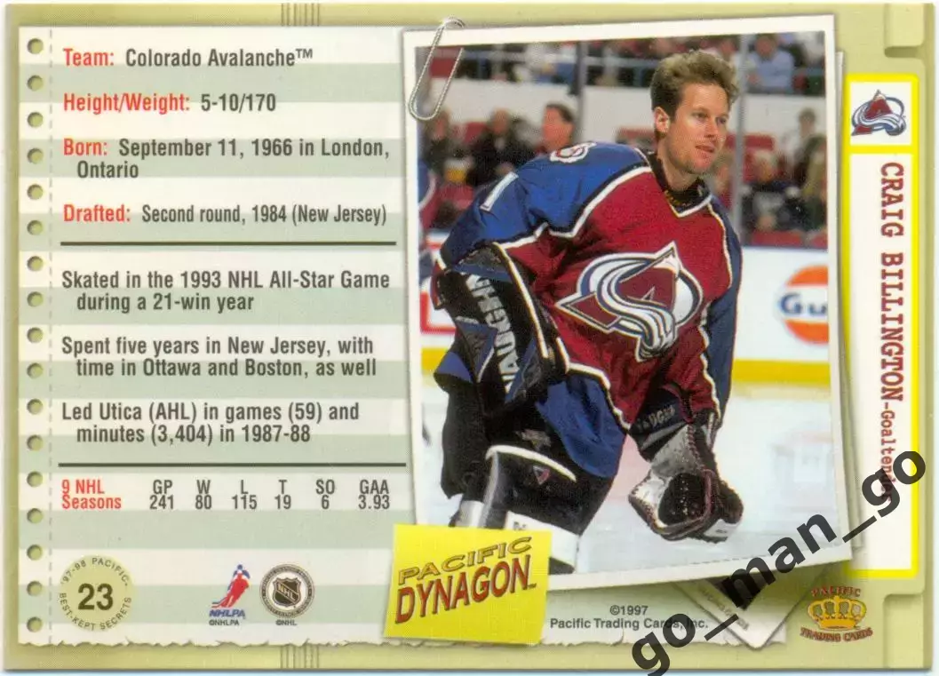 Craig Billington Colorado Avalanche. Pacific Dynagon Best Kept Secrets 1997-1998 1