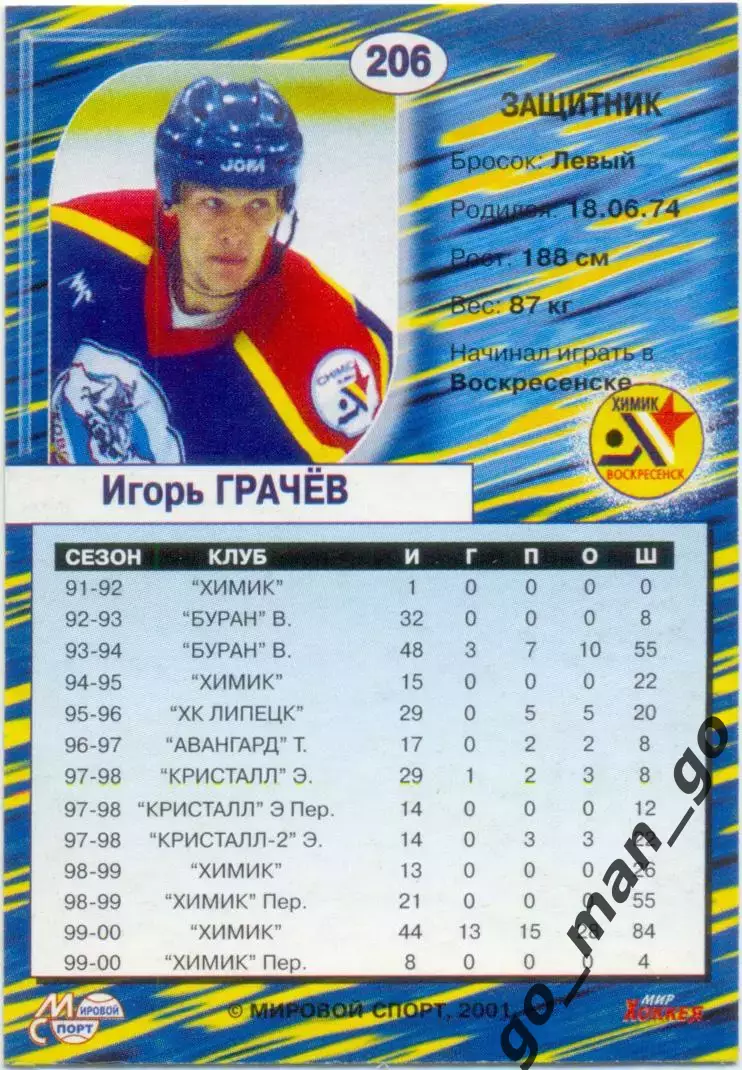 Игорь Грачев (Химик Воскресенск). Мировой спорт Российский хоккей 2000-2001 №206 1