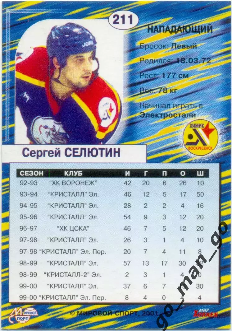Сергей Селютин (Химик Воскресенск) Мировой спорт Российский хоккей 2000-2001 211 1
