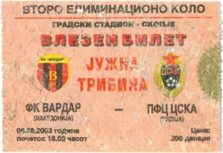 ВАРДАР Скопье – ЦСКА Москва 06.08.2003, Лига чемпионов, второй квалификац. раунд