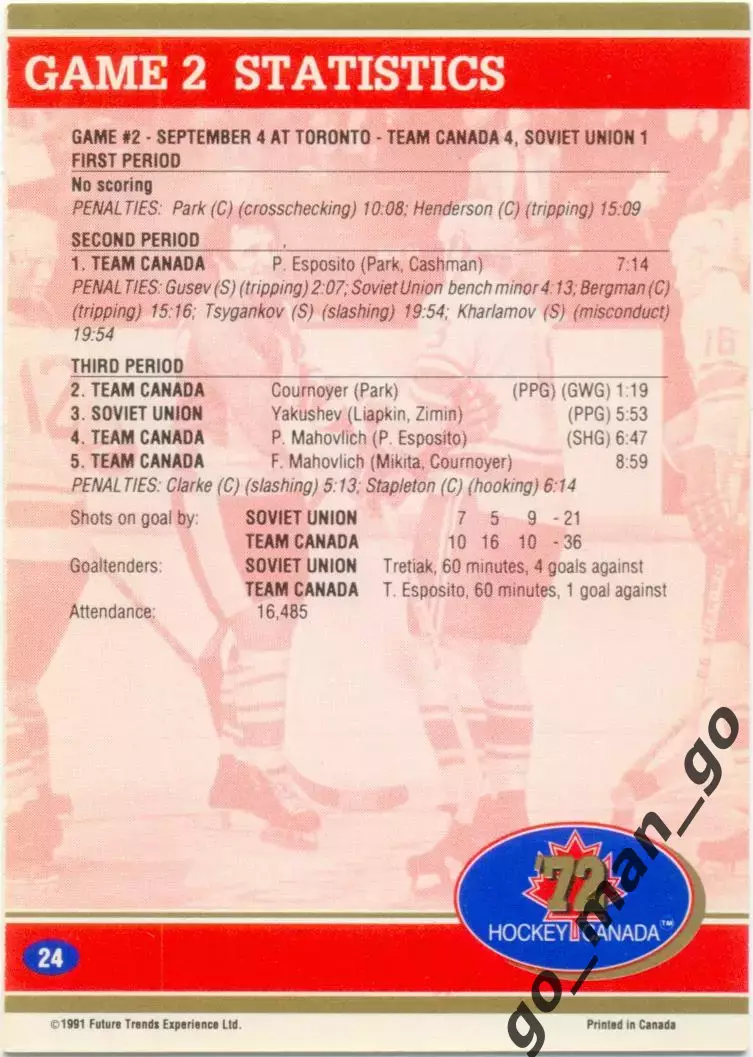Unforgettable Game 2 Statistics. Future Trends Canada '72 1991-1992, №24. 1