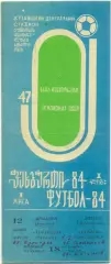 ТОРПЕДО Кутаиси – КУБАНЬ Краснодар 12.04.1984.