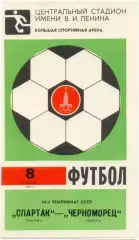 СПАРТАК Москва – ЧЕРНОМОРЕЦ Одесса 08.11.1981.