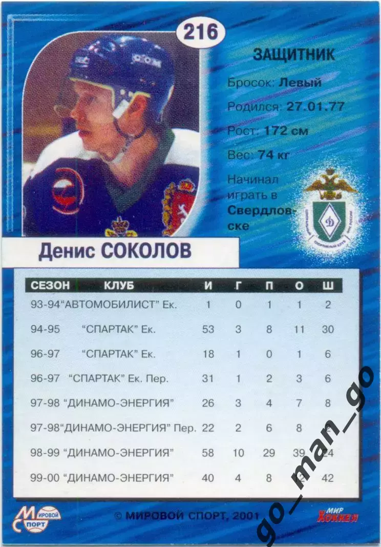 Денис Соколов Динамо Екатеринбург. Мировой спорт Российский хоккей 2000-2001 216 1
