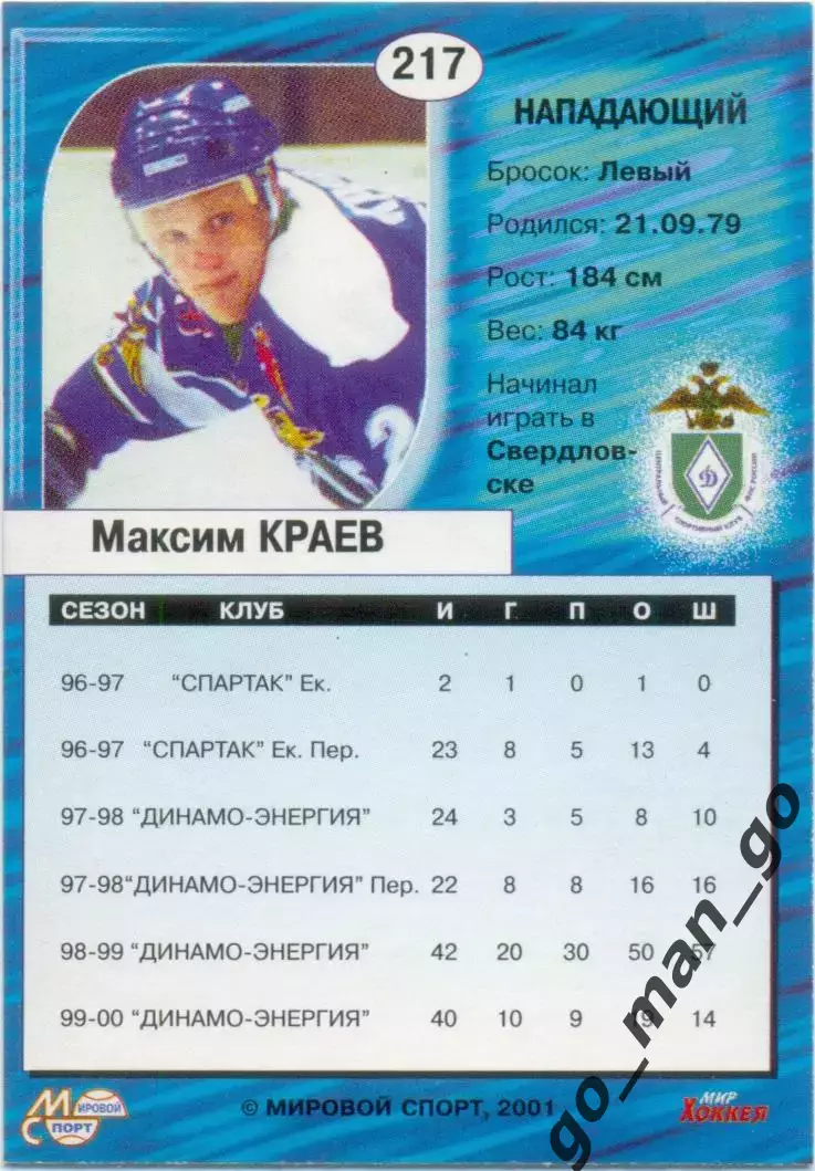 Максим Краев (Динамо Екатеринбург) Мировой спорт Российский хоккей 2000-2001 217 1
