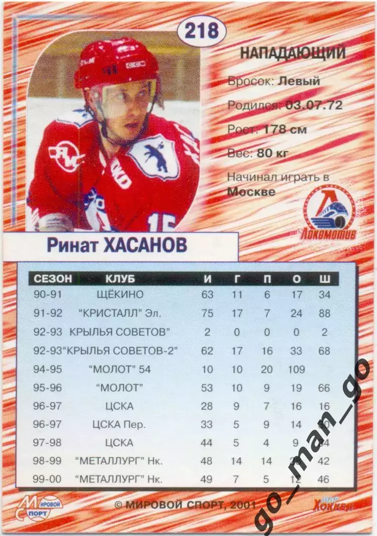 Ринат Хасанов Локомотив Ярославль. Мировой спорт Российский хоккей 2000-2001 218 1