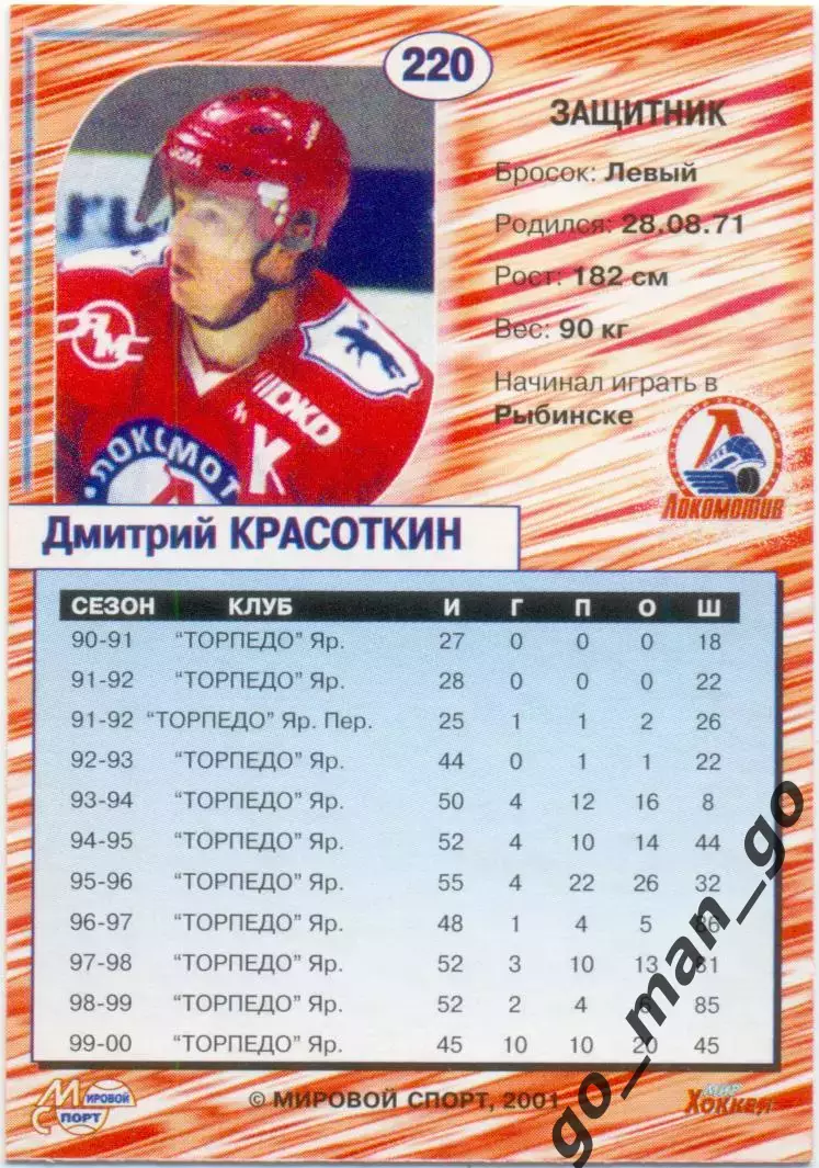 Дмитрий Красоткин Локомотив Ярославль. Мировой спорт Российский хоккей 2000-2001 1