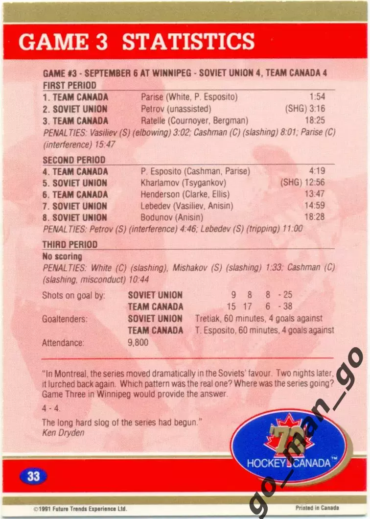 All Even Game 3 Statistics. Future Trends Canada '72 1991-1992, №33. 1