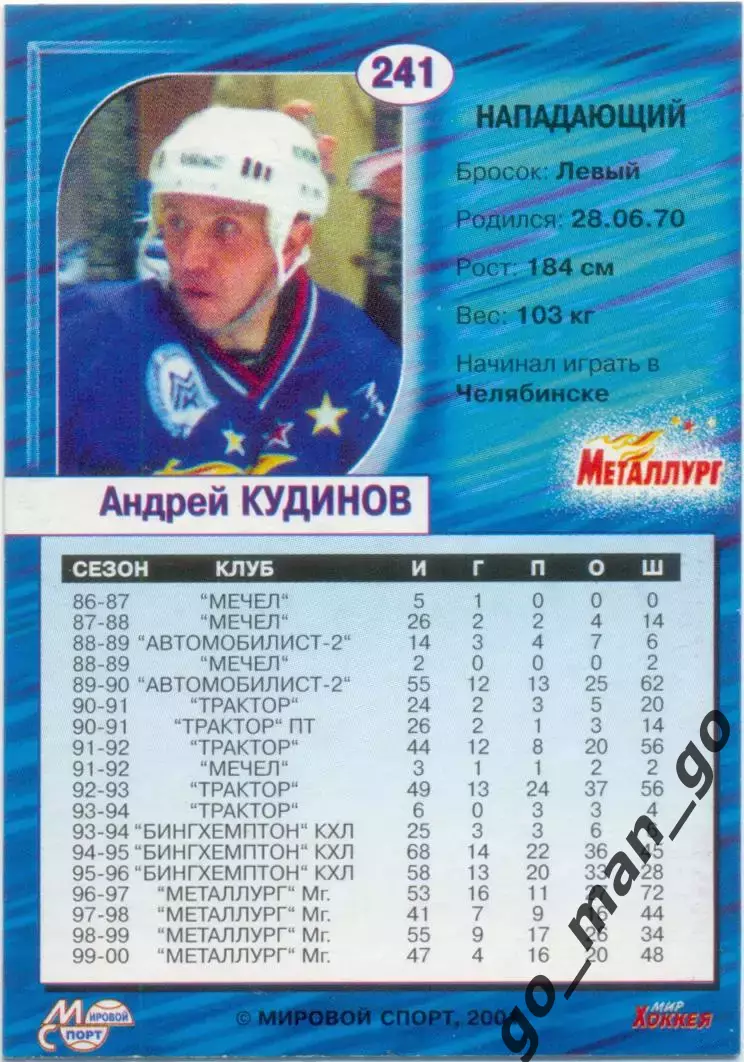 Андрей Кудинов (Магнитогорск). Мировой спорт Российский хоккей 2000-2001, №241. 1