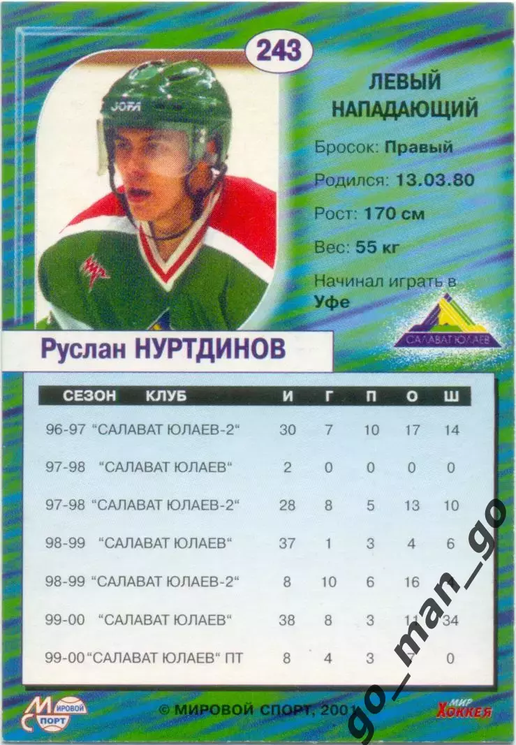 Руслан Нуртдинов Салават Юлаев Уфа Мировой спорт Российский хоккей 2000-2001 243 1