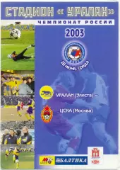 УРАЛАН Элиста – ЦСКА Москва 18.06.2003.