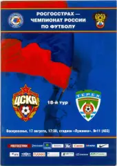 ЦСКА Москва – ТЕРЕК Грозный 17.08.2008.