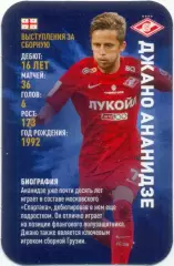 Джано Ананидзе (Спартак Москва). Top Trumps. Звёзды мирового футбола 2018.
