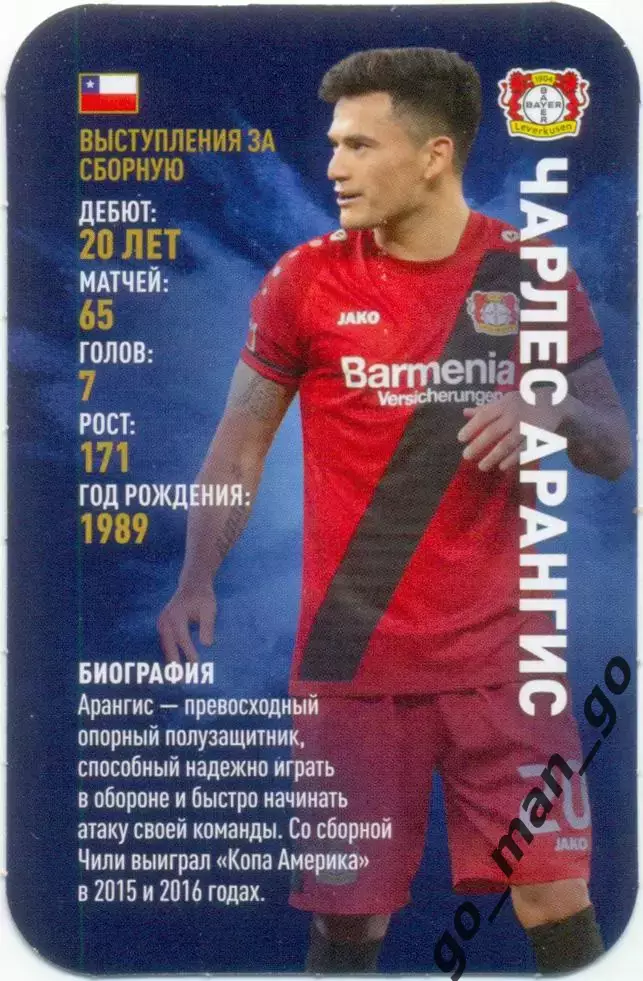 Чарлес Арангис (Байер Леверкузен). Top Trumps. Звёзды мирового футбола 2018.