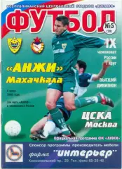 АНЖИ Махачкала – ЦСКА Москва 08.06.2000.