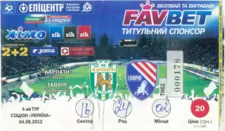 КАРПАТЫ Львов – ТАВРИЯ Симферополь 04.08.2012.