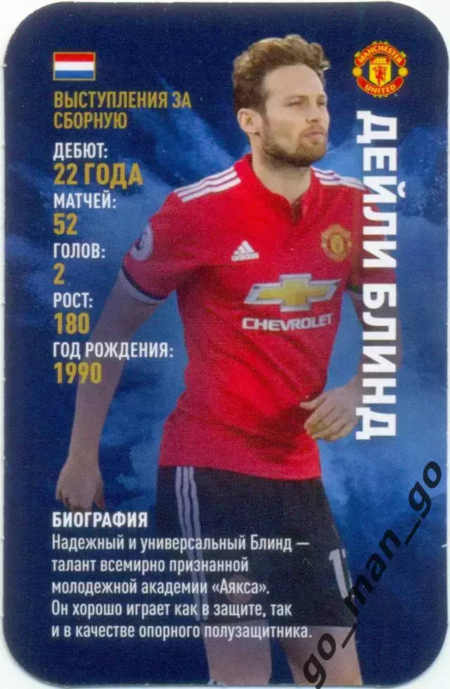 Дейли Блинд (Манчестер Юнайтед Англия). Top Trumps. Звёзды мирового футбола 2018