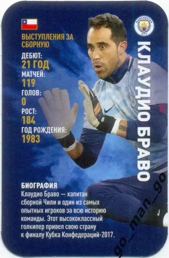 Клаудио Браво (Манчестер Сити Англия). Top Trumps. Звёзды мирового футбола 2018.