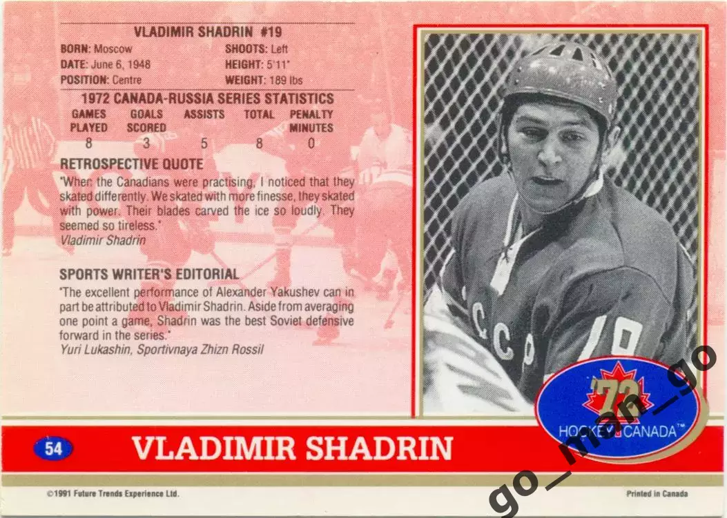Vladimir Shadrin / Владимир Шадрин (USSR) Future Trends Canada '72 1991-1992 №54 1