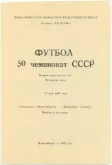 ЧКАЛОВЕЦ Новосибирск – МАНОМЕТР Томск 15.05.1987.