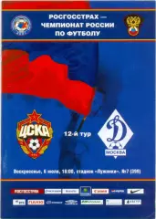 ЦСКА Москва – ДИНАМО Москва 06.07.2008.