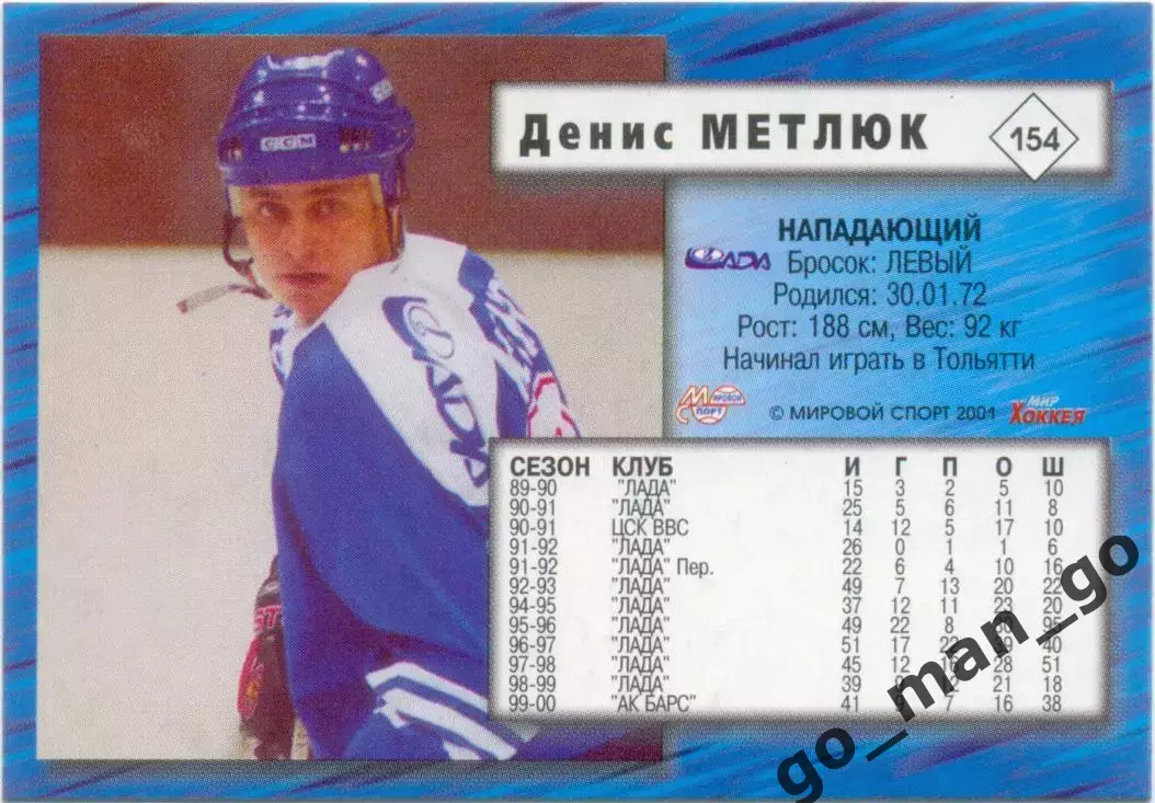 Денис Метлюк (Лада Тольятти). Мировой спорт Российский хоккей 2000-2001, №154. 1