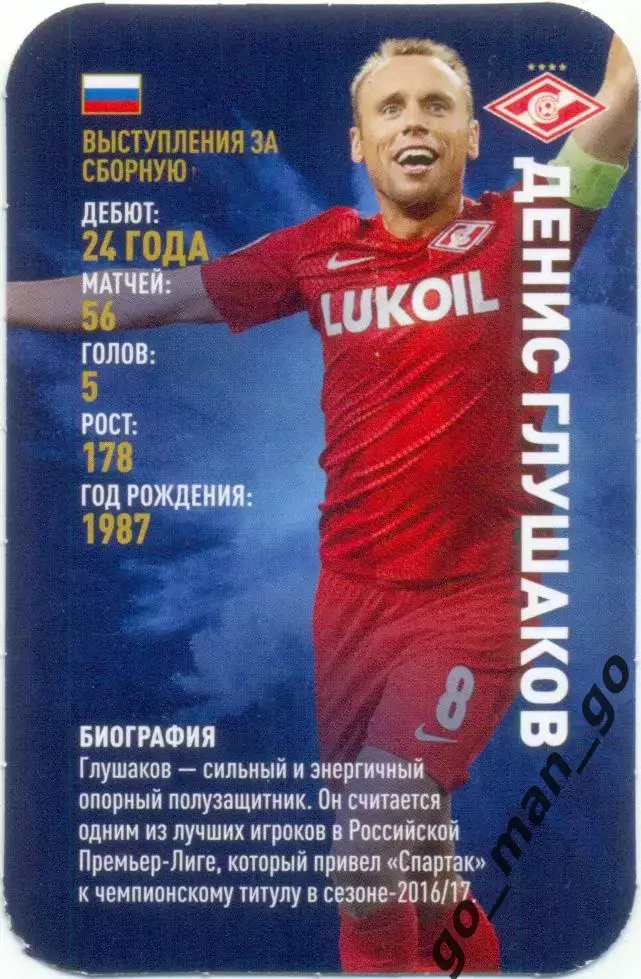 Денис Глушаков (Спартак Москва). Top Trumps Звезды мирового футбола 2018