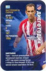 Диего Годин (Атлетико Мадрид Испания). Top Trumps. ЗвЕзды мирового футбола 2018.