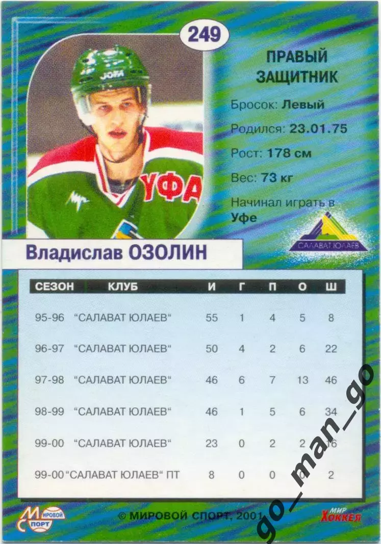 Владислав Озолин Салават Юлаев Уфа Мировой спорт Российский хоккей 2000-2001 249 1