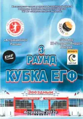 АСТРАХАНОЧКА Астрахань – ШИОФОК КС-ГАЛЕРИУС Венгрия 10.11.2012 кубок ЕГФ женщины