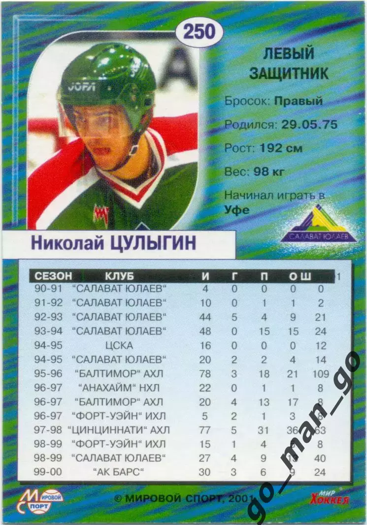 Николай Цулыгин Салават Юлаев Уфа. Мировой спорт Российский хоккей 2000-2001 250 1