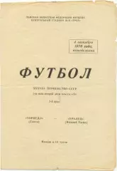 ТОРПЕДО Томск – УРАЛЕЦ Нижний Тагил 04.10.1976.