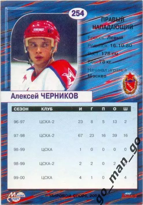 Алексей Черников (ЦСКА Москва). Мировой спорт Российский хоккей 2000-2001, №254. 1