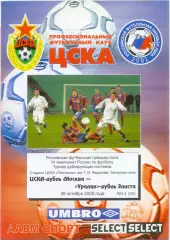 ЦСКА Москва – УРАЛАН Элиста 26.10.2002, дублеры.