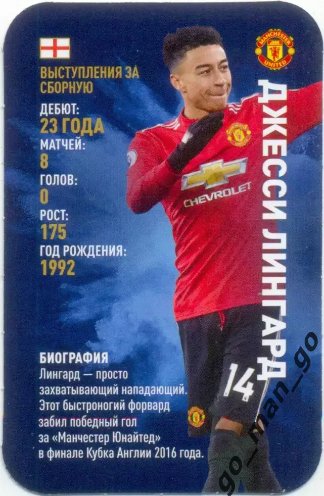 Джесси Лингард (Манчестер Юнайтед). Top Trumps. Звёзды мирового футбола 2018.