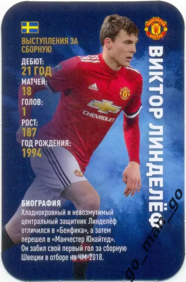 Виктор Линделеф (Манчестер Юнайтед). Top Trumps. Звезды мирового футбола 2018.